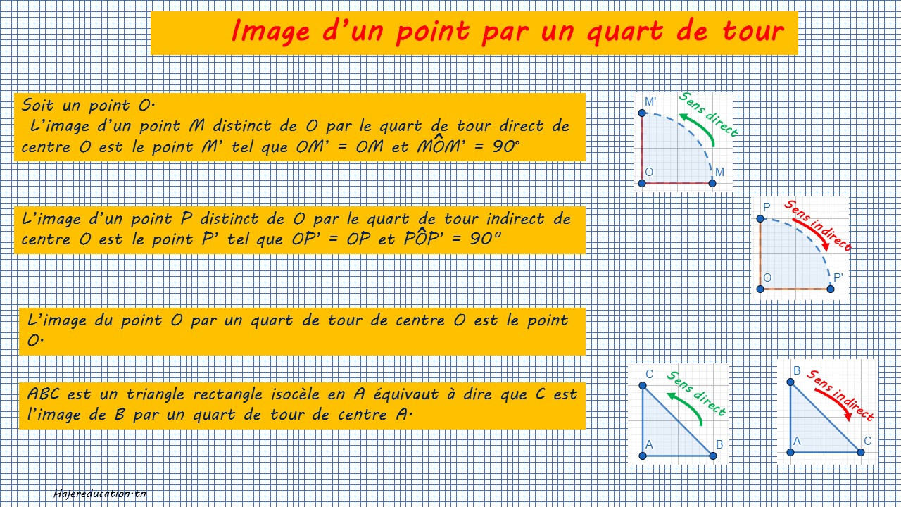 Quart De Tour Math Re Ann E Hajereducation