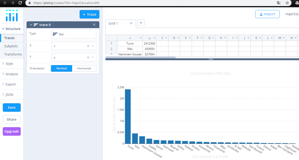 python plotly tutorial : Plotly Bar from csv file