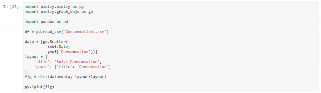python plotly tutorial : python Plotly Scatter from csv file