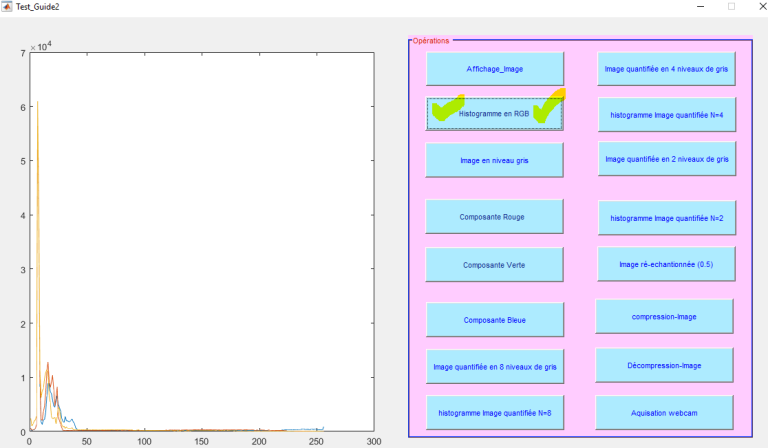 histogram rgb image matlab : traitement d'image matlab tutorial