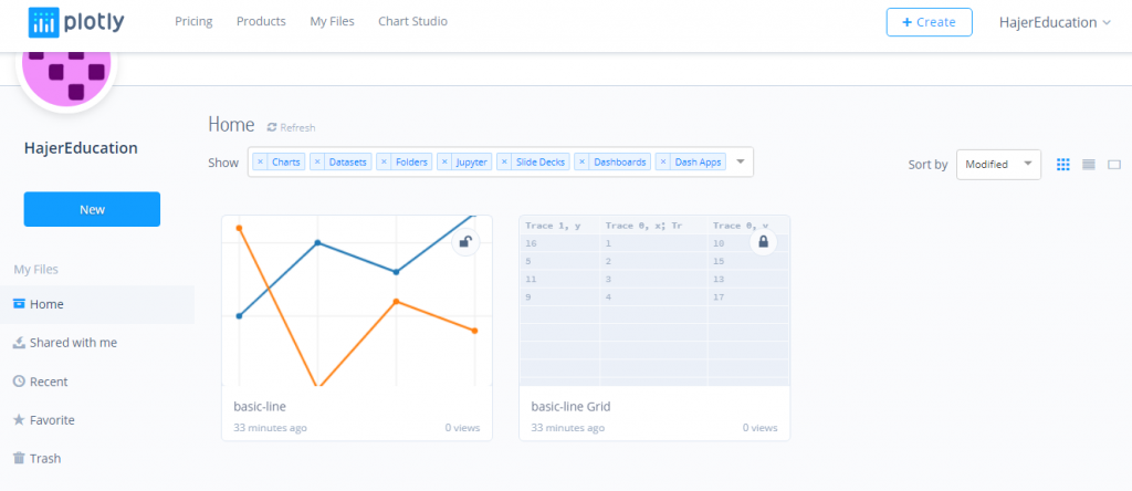 python Plotly dash