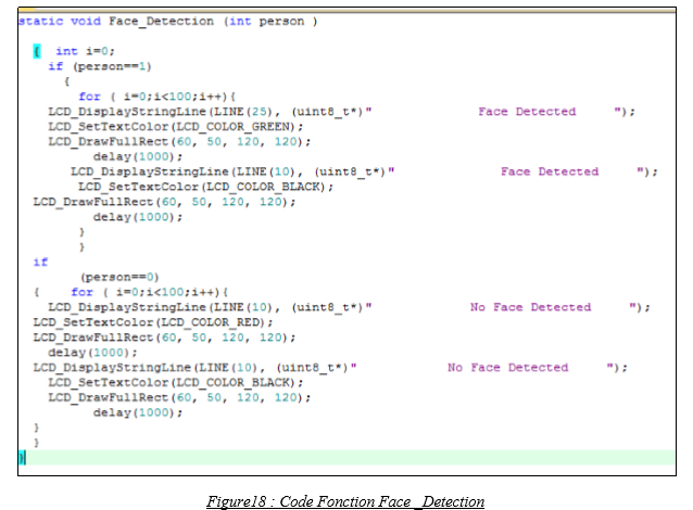 Code Fonction Face _Detection