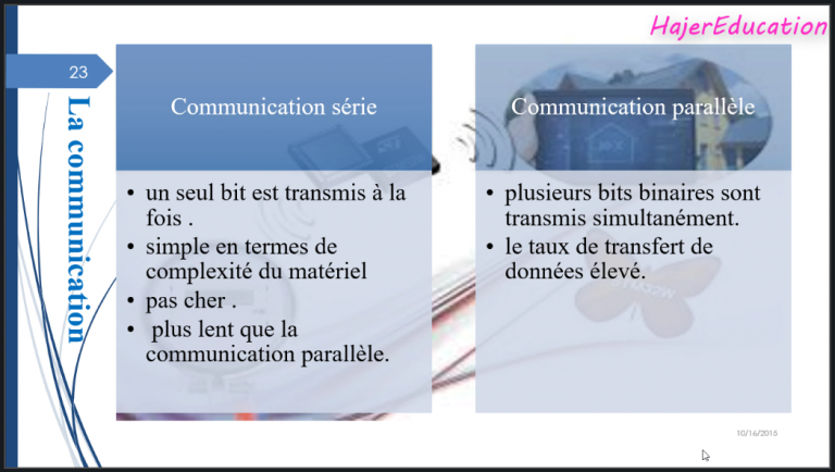 Communication série et Communication parallèle