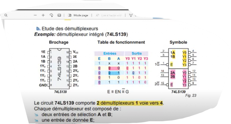 DEMULTIPLEXEUR Logique combinatoire cours ( Partie 4 ) شرح