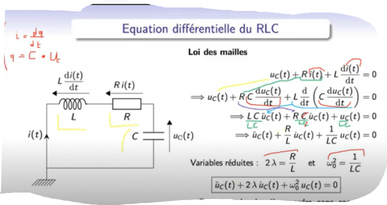 Circuit RLC : Oscillations électriques libres cours شرح