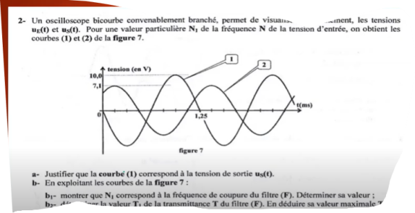 exercice filtre passe bas actif corrigé | Exercice physique bac technique SP 2016 شرح