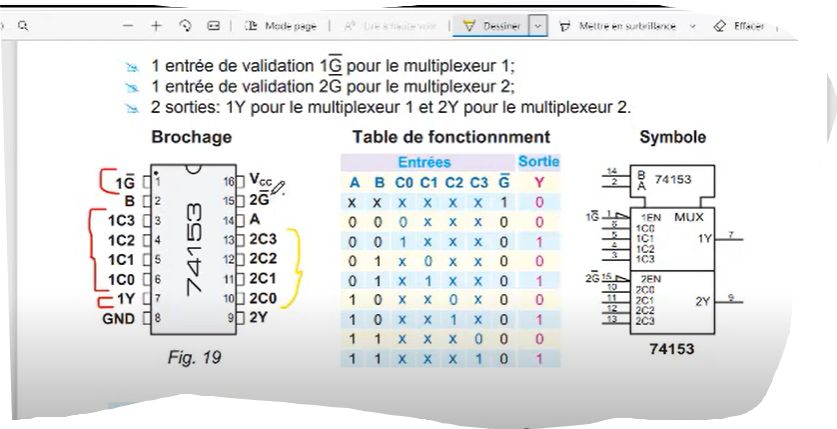 multiplexeur Logique combinatoire cours ( Partie 3 ) شرح