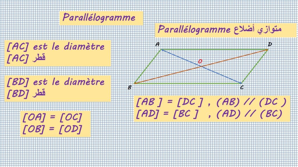 Angles أولى ثانوي parallélogramme متوازي أضلاع
