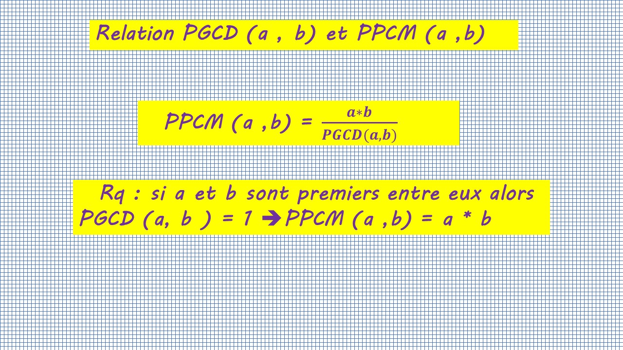 Relation PGCD PPCM