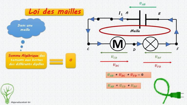 Exercice Tension électrique Physique – HajerEducation