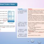 exercice molécules ions polyatomiques chimie