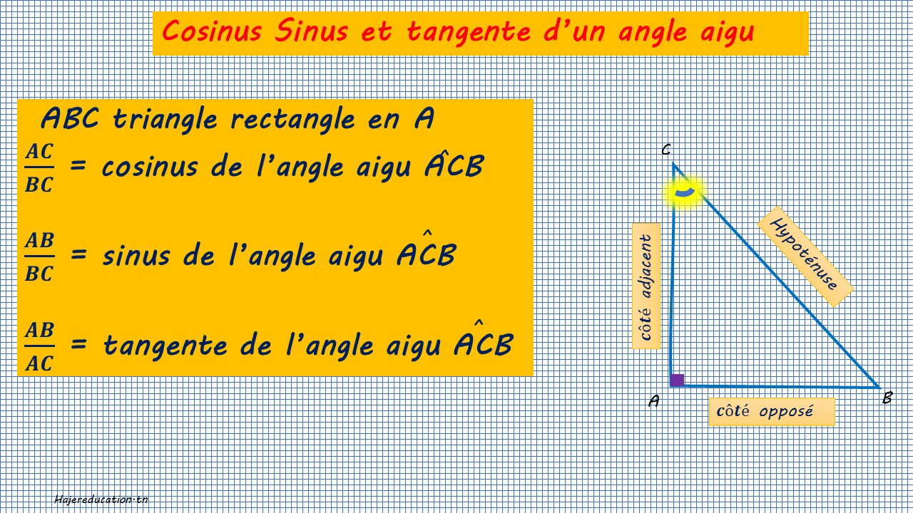 Rapports Trigonométriques D’un Angle Aigu 1ère Année اولى ثانوي ...