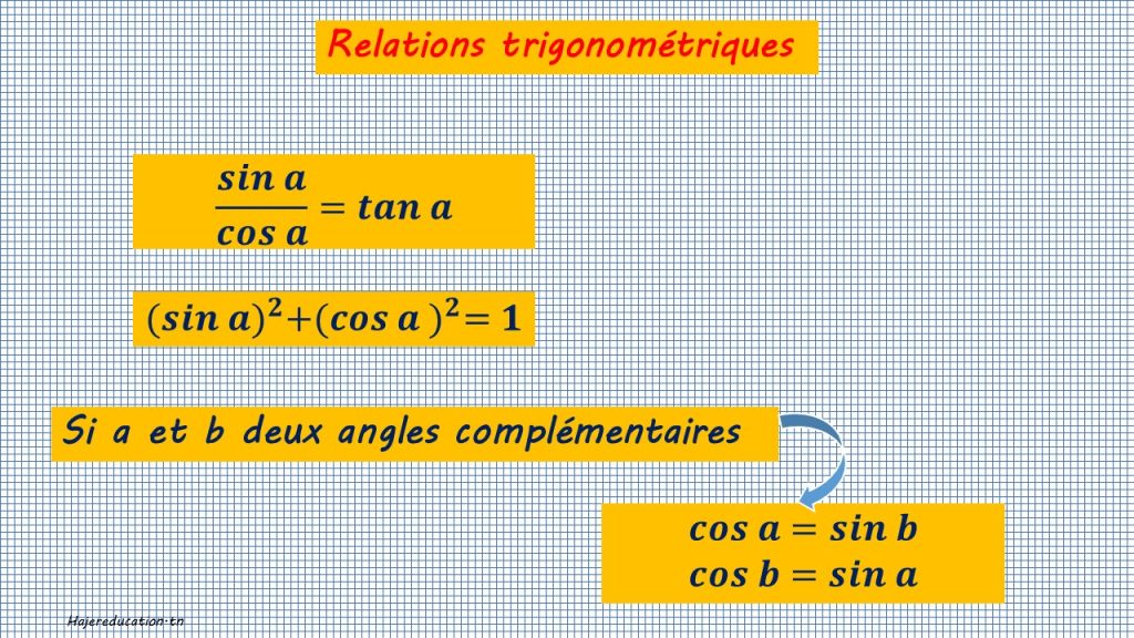 Relations trigonométriques