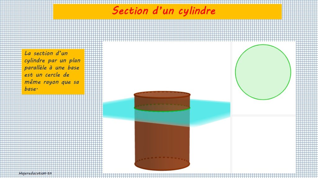 Section d’un cylindre