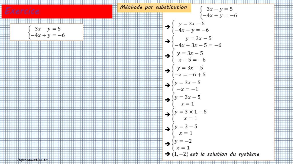 exercice Systèmes de deux équations à deux inconnues méthode par substitution