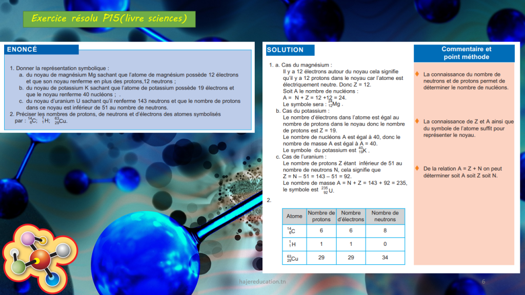 Exercice résolu P15 chimie (livre sciences)